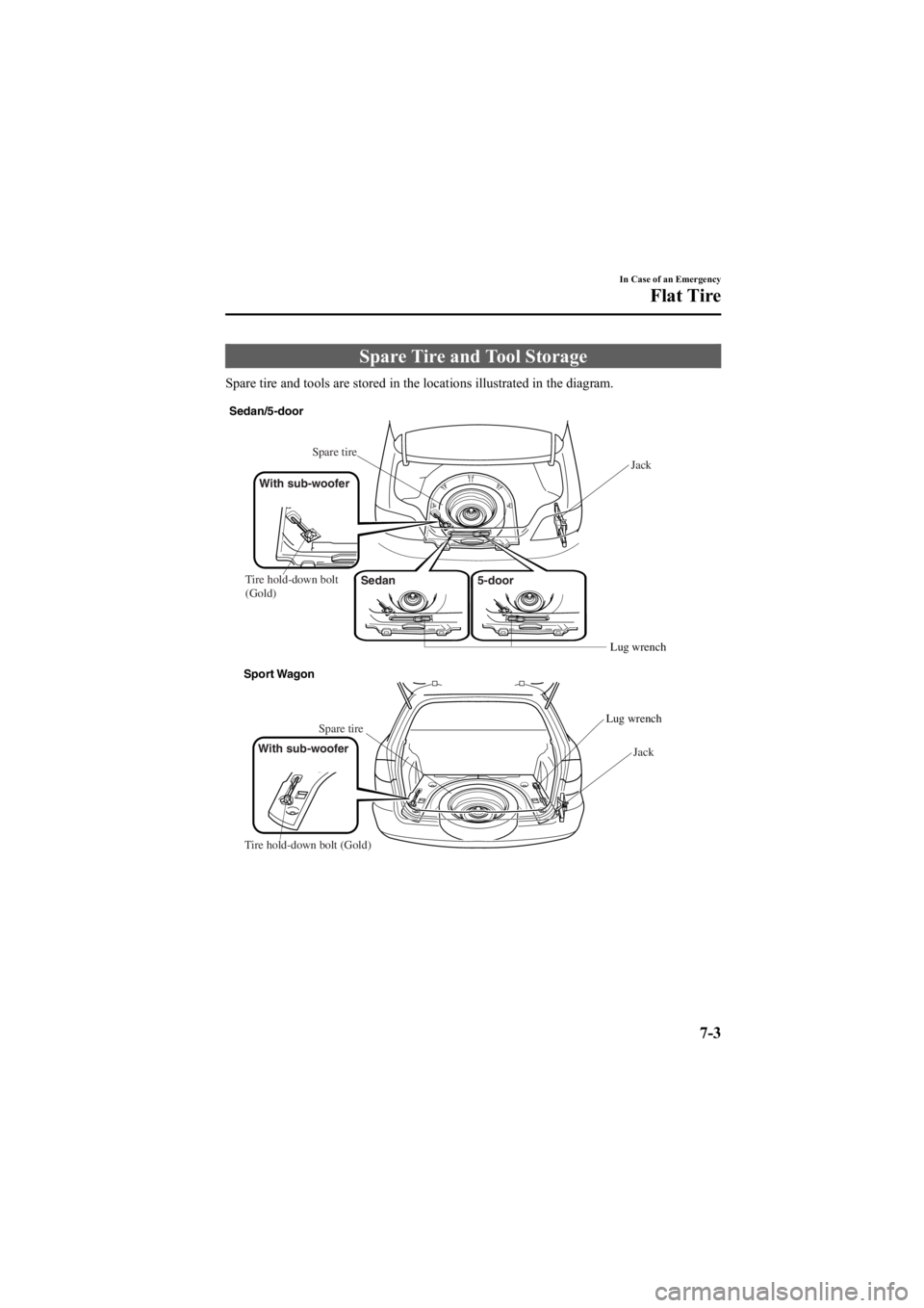 MAZDA MODEL 6 SPORT WAGON 2006 Owners Manual Black plate (247,1)
Spare Tire and Tool Storage
Spare tire and tools are stored in the locations illustrated in the diagram.
Sedan/5-doorSpare tire
Tire hold-down bolt
(Gold)
Sport Wagon Spare tire J MAZDA MODEL 6 SPORT WAGON 2006 Owners Manual Black plate (247,1)
Spare Tire and Tool Storage
Spare tire and tools are stored in the locations illustrated in the diagram.
Sedan/5-doorSpare tire
Tire hold-down bolt
(Gold)
Sport Wagon Spare tire J