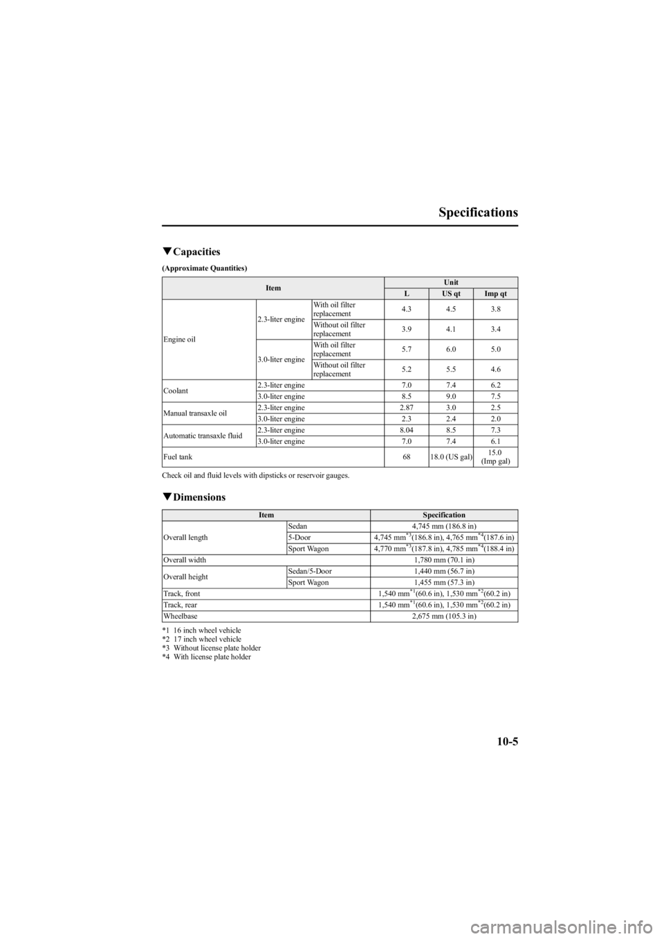 MAZDA MODEL 6 SPORT WAGON 2006  Owners Manual Black plate (379,1)
qCapacities
(Approximate Quantities)
Item Unit
L US qt Imp qt
Engine oil 2.3-liter engine
With oil filter
replacement
4.3 4.5 3.8
Without oil filter
replacement 3.9 4.1 3.4
3.0-lit