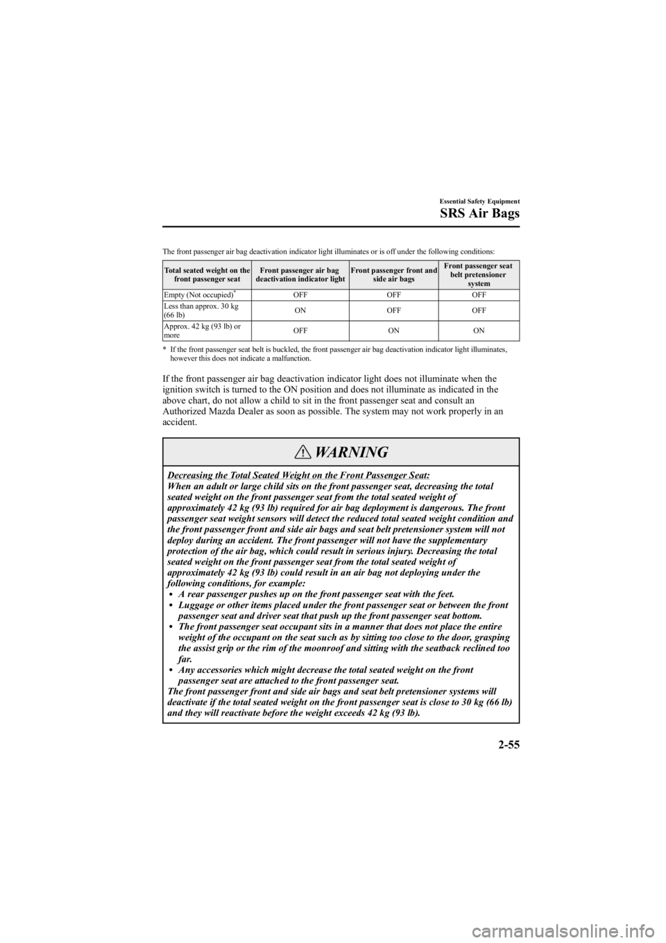 MAZDA MODEL 6 SPORT WAGON 2006 User Guide Black plate (69,1)
The front passenger air bag deactivation indicator light illuminates or is off under the following conditions:Total seated weight on the front passenger seat Front passenger air bag MAZDA MODEL 6 SPORT WAGON 2006 User Guide Black plate (69,1)
The front passenger air bag deactivation indicator light illuminates or is off under the following conditions:Total seated weight on the front passenger seat Front passenger air bag