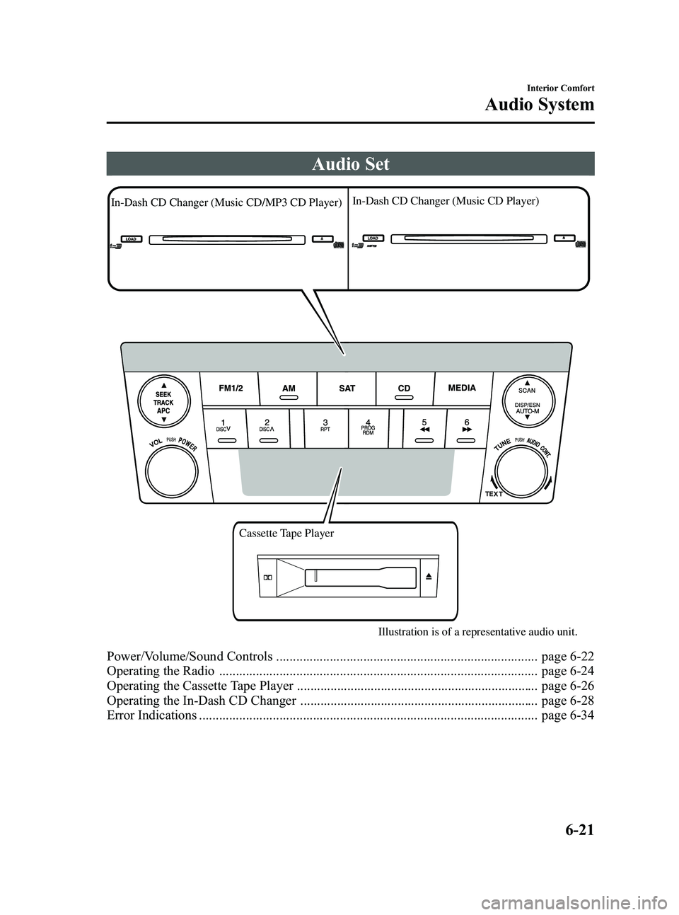 MAZDA MODEL SPEED 6 2006  Owners Manual Black plate (201,1)
Audio Set
Illustration is of a representative audio unit.
Cassette Tape Player
In-Dash CD Changer (Music CD/MP3 CD Player)
In-Dash CD Changer (Music CD Player)
Power/Volume/Sound C