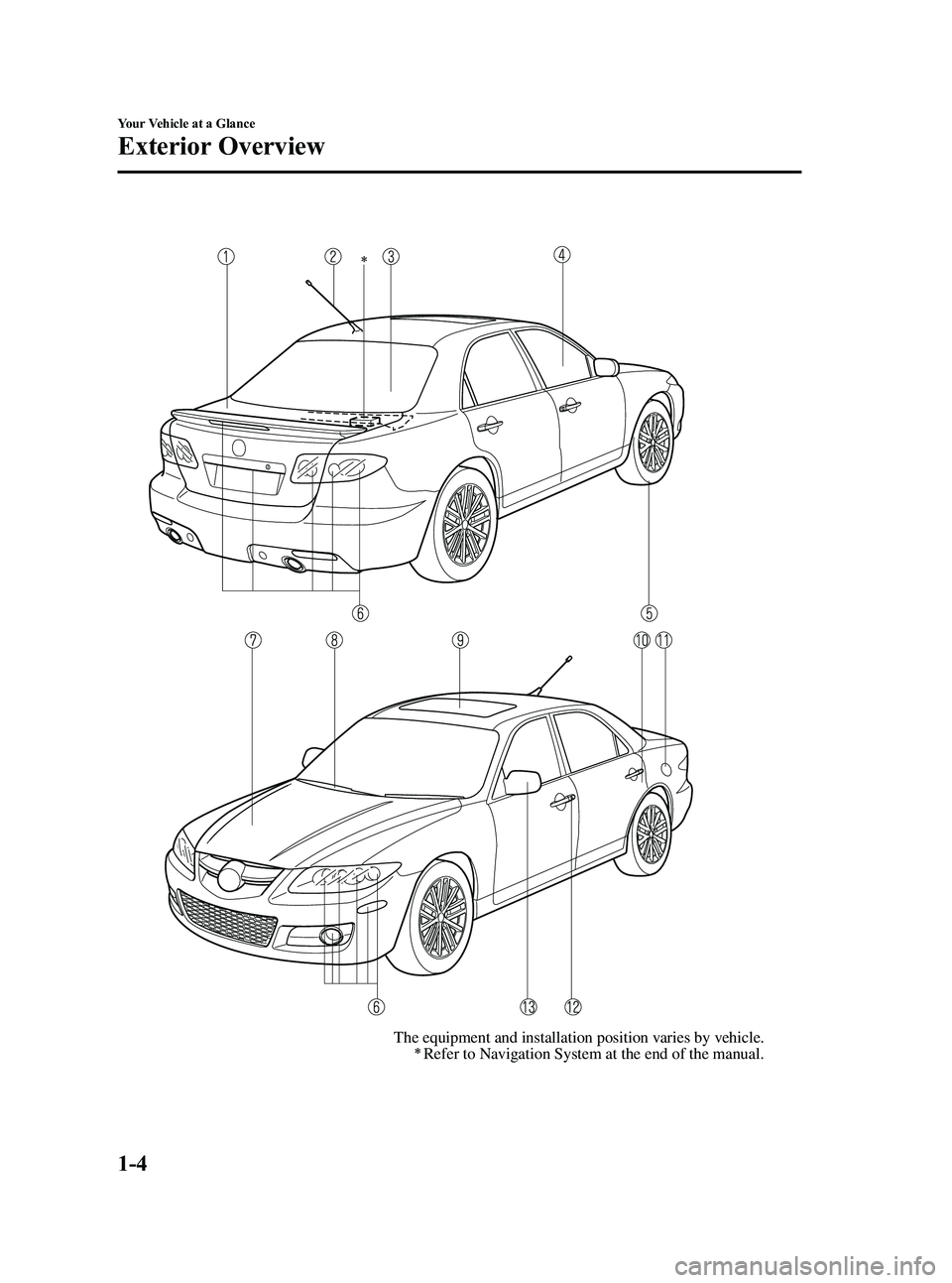 MAZDA MODEL SPEED 6 2006  Owners Manual Black plate (10,1)
The equipment and installation position varies by vehicle.Refer to Navigation System at the end of the manual.
1-4
Your Vehicle at a Glance
Exterior Overview
Mazdaspeed6_8U01-EA-05H