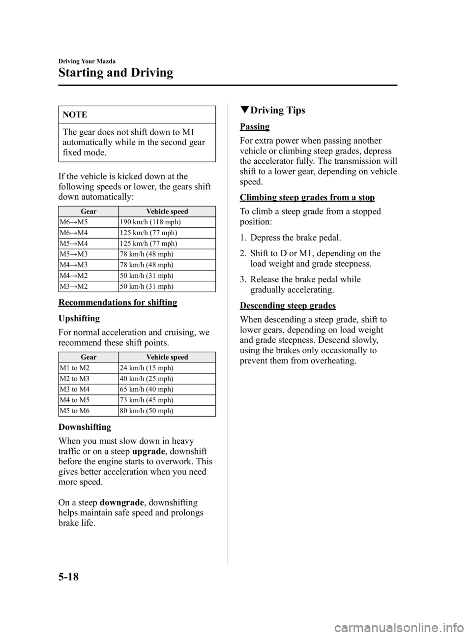 MAZDA MODEL MX-5 MIATA 2006  Owners Manual Black plate (154,1)
NOTE
The gear does not shift down to M1
automatically while in the second gear
fixed mode.
If the vehicle is kicked down at the
following speeds or lower, the gears shift
down auto