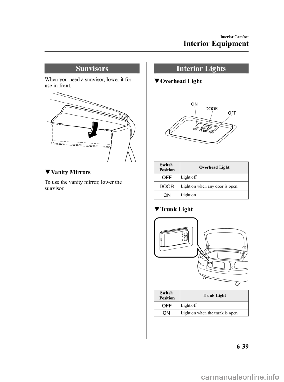 MAZDA MODEL MX-5 MIATA 2006  Owners Manual Black plate (233,1)
Sunvisors
When you need a sunvisor, lower it for
use in front.
qVanity Mirrors
To use the vanity mirror, lower the
sunvisor.
Interior Lights
qOverhead Light
Switch
Position Overhea