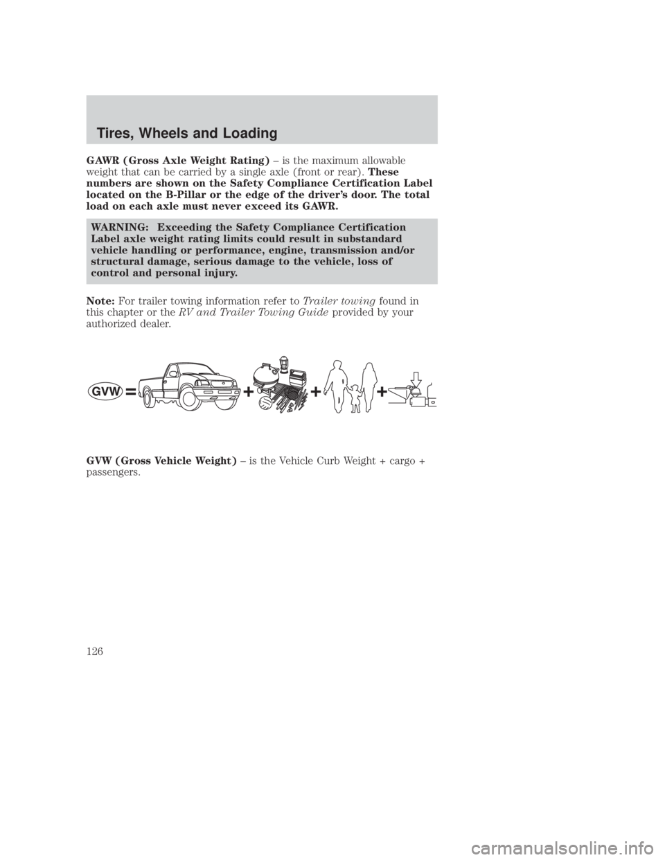 MAZDA MODEL B3000 TRUCK 2006 Owners Manual JOBNAME: No Job Name PAGE: 126 SESS: 1 OUTPUT: Thu Sep 15 08:22:27 2005
/ford_pdm/ford/own2002/mbs/og
GAWR (Gross Axle Weight Rating)± is the maximum allowable
weight that can be carried by a single MAZDA MODEL B3000 TRUCK 2006 Owners Manual JOBNAME: No Job Name PAGE: 126 SESS: 1 OUTPUT: Thu Sep 15 08:22:27 2005
/ford_pdm/ford/own2002/mbs/og
GAWR (Gross Axle Weight Rating)± is the maximum allowable
weight that can be carried by a single