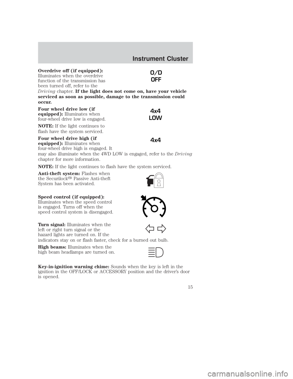 MAZDA MODEL B3000 TRUCK 2006 User Guide JOBNAME: No Job Name PAGE: 15 SESS: 1 OUTPUT: Thu Sep 15 08:22:27 2005
/ford_pdm/ford/own2002/mbs/og
Overdrive off (if equipped):
Illuminates when the overdrive
function of the transmission has
been t MAZDA MODEL B3000 TRUCK 2006 User Guide JOBNAME: No Job Name PAGE: 15 SESS: 1 OUTPUT: Thu Sep 15 08:22:27 2005
/ford_pdm/ford/own2002/mbs/og
Overdrive off (if equipped):
Illuminates when the overdrive
function of the transmission has
been t