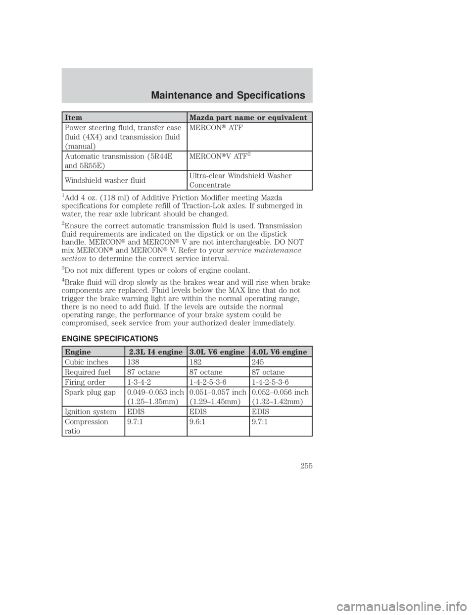 MAZDA MODEL B3000 TRUCK 2006 Owners Manual JOBNAME: No Job Name PAGE: 255 SESS: 1 OUTPUT: Thu Sep 15 08:22:27 2005
/ford_pdm/ford/own2002/mbs/og
ItemMazda part name or equivalent
Power steering fluid, transfer case
fluid (4X4) and transmission MAZDA MODEL B3000 TRUCK 2006 Owners Manual JOBNAME: No Job Name PAGE: 255 SESS: 1 OUTPUT: Thu Sep 15 08:22:27 2005
/ford_pdm/ford/own2002/mbs/og
ItemMazda part name or equivalent
Power steering fluid, transfer case
fluid (4X4) and transmission