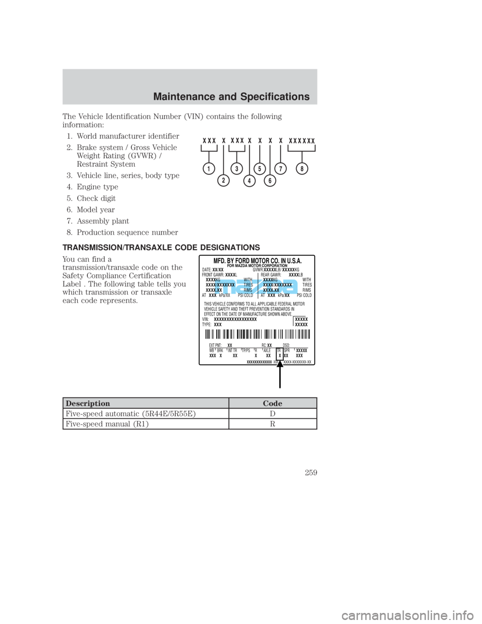 MAZDA MODEL B3000 TRUCK 2006 Owners Manual JOBNAME: No Job Name PAGE: 259 SESS: 1 OUTPUT: Thu Sep 15 08:22:27 2005
/ford_pdm/ford/own2002/mbs/og
The Vehicle Identification Number (VIN) contains the following
information:1. World manufacturer i MAZDA MODEL B3000 TRUCK 2006 Owners Manual JOBNAME: No Job Name PAGE: 259 SESS: 1 OUTPUT: Thu Sep 15 08:22:27 2005
/ford_pdm/ford/own2002/mbs/og
The Vehicle Identification Number (VIN) contains the following
information:1. World manufacturer i