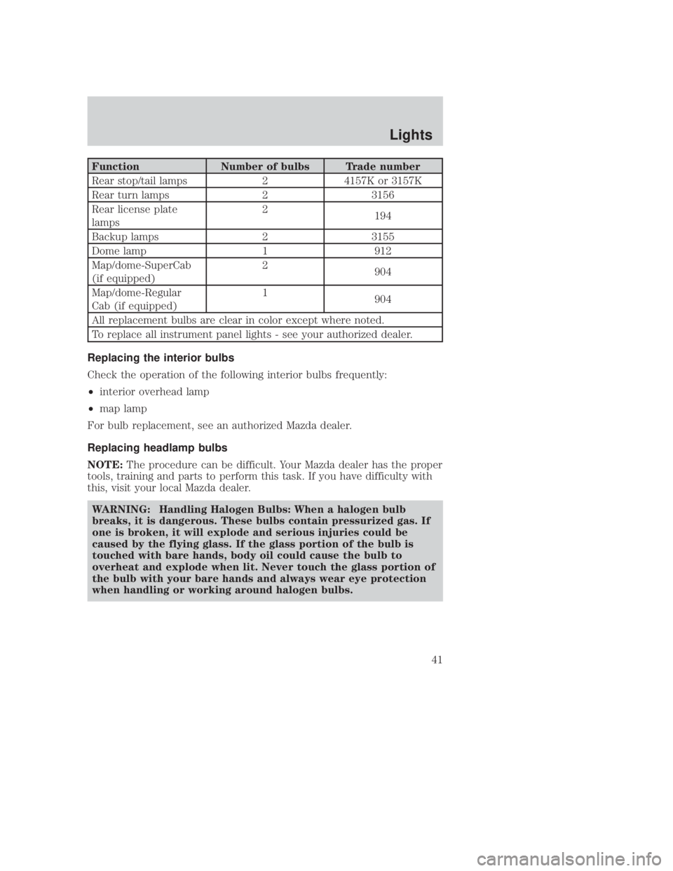 MAZDA MODEL B3000 TRUCK 2006 Service Manual JOBNAME: No Job Name PAGE: 41 SESS: 1 OUTPUT: Thu Sep 15 08:22:27 2005
/ford_pdm/ford/own2002/mbs/og
FunctionNumber of bulbs Trade number
Rear stop/tail lamps 24157K or 3157K
Rear turn lamps 23156
Rea MAZDA MODEL B3000 TRUCK 2006 Service Manual JOBNAME: No Job Name PAGE: 41 SESS: 1 OUTPUT: Thu Sep 15 08:22:27 2005
/ford_pdm/ford/own2002/mbs/og
FunctionNumber of bulbs Trade number
Rear stop/tail lamps 24157K or 3157K
Rear turn lamps 23156
Rea