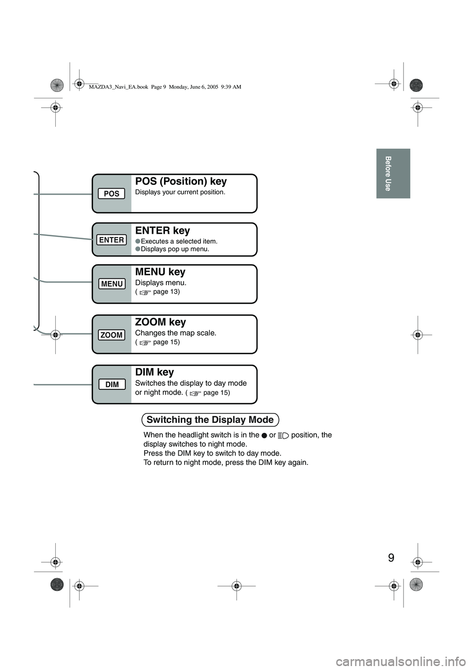 MAZDA MODEL 5 2006 Owners Manual 9
Before Use
Switching the Display Mode
ZOOM key
Changes the map scale.
( page 15)
POS (Position) key
Displays your current position.
ENTER key
●Executes a selected item.
● Displays pop up menu.
M MAZDA MODEL 5 2006 Owners Manual 9
Before Use
Switching the Display Mode
ZOOM key
Changes the map scale.
( page 15)
POS (Position) key
Displays your current position.
ENTER key
●Executes a selected item.
● Displays pop up menu.
M