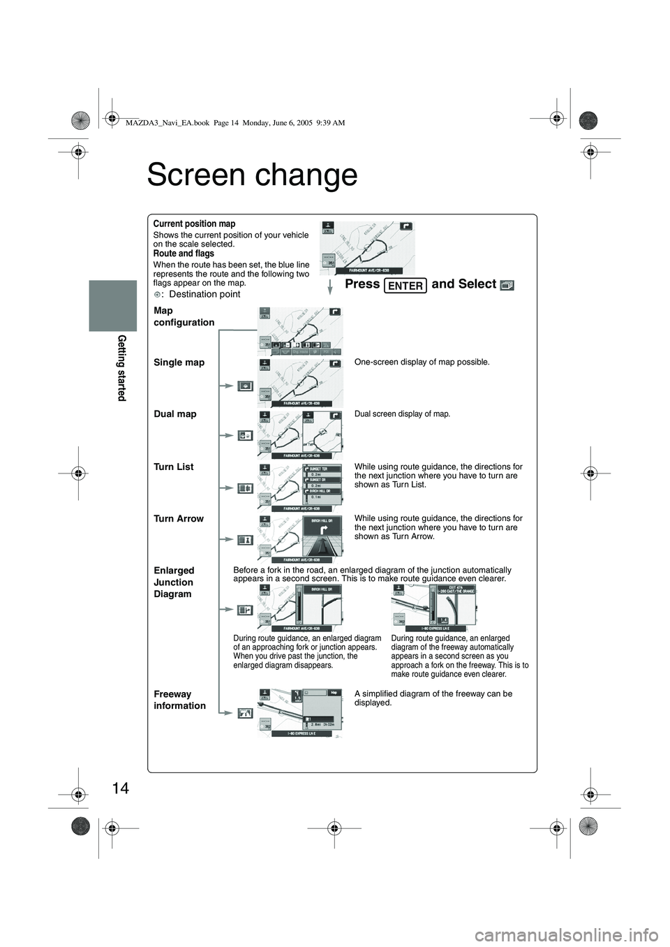 MAZDA MODEL 5 2006 Owners Manual 14
Getting started
Screen change
Current position mapShows the current position of your vehicle
on the scale selected.
Route and flagsWhen the route has been set, the blue line
represents the route MAZDA MODEL 5 2006 Owners Manual 14
Getting started
Screen change
Current position mapShows the current position of your vehicle
on the scale selected.
Route and flagsWhen the route has been set, the blue line
represents the route