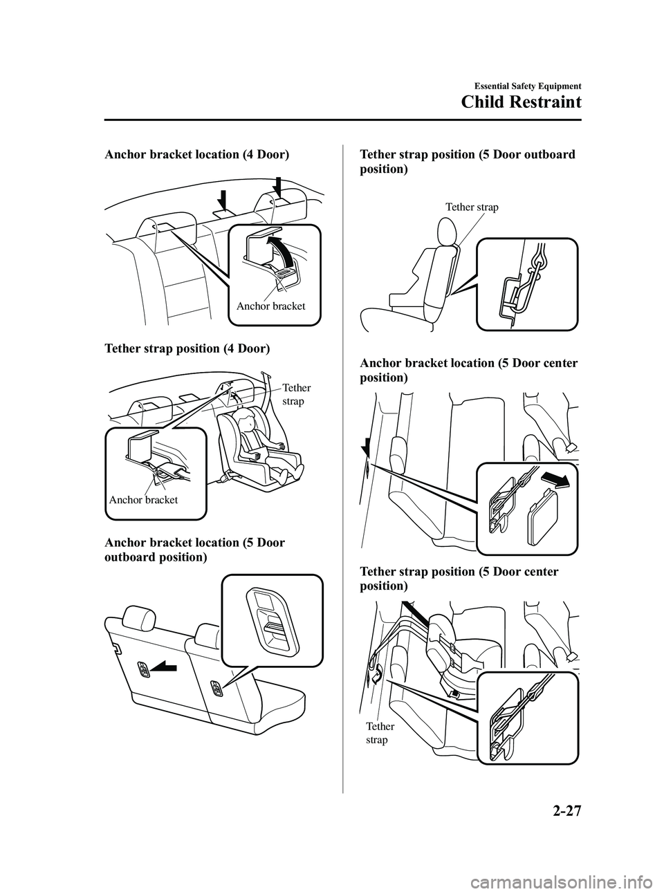 MAZDA MODEL 5 2006 Service Manual Black plate (41,1)
Anchor bracket location (4 Door)
Anchor bracket
Tether strap position (4 Door)
Anchor bracketTether 
strap
Anchor bracket location (5 Door
outboard position)
Tether strap position (