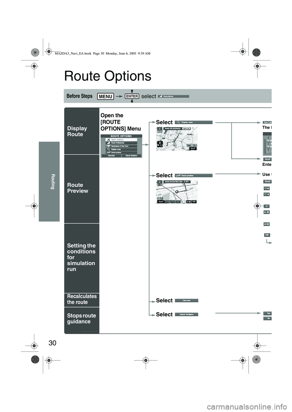 MAZDA MODEL 5 2006 Service Manual 30
Routing
Route Options
Before Steps select
Display
Route
Route
Preview
Setting the
conditions
for
simulation
run
Recalculates
the route
Stops route
guidance
MENUENTER
Open the
[ROUTE
O MAZDA MODEL 5 2006 Service Manual 30
Routing
Route Options
Before Steps select
Display
Route
Route
Preview
Setting the
conditions
for
simulation
run
Recalculates
the route
Stops route
guidance
MENUENTER
Open the
[ROUTE
O
