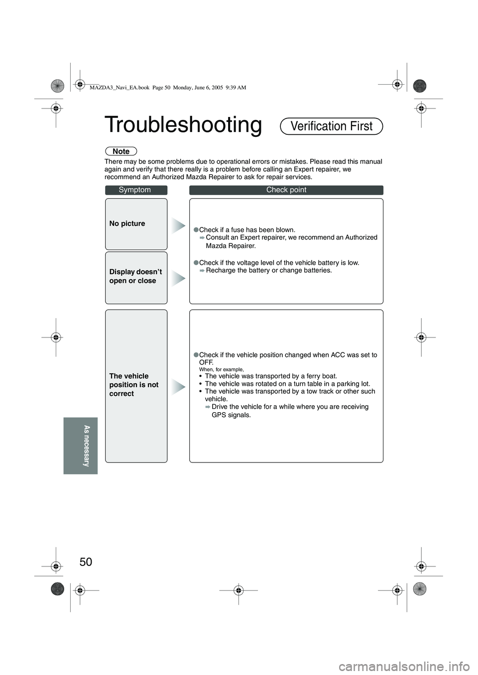 MAZDA MODEL 5 2006  Owners Manual 50
As necessary
Troubleshooting
Note
There may be some problems due to operational errors or mistakes. Please read this manual 
again and verify that there really is a problem before calling an Expert