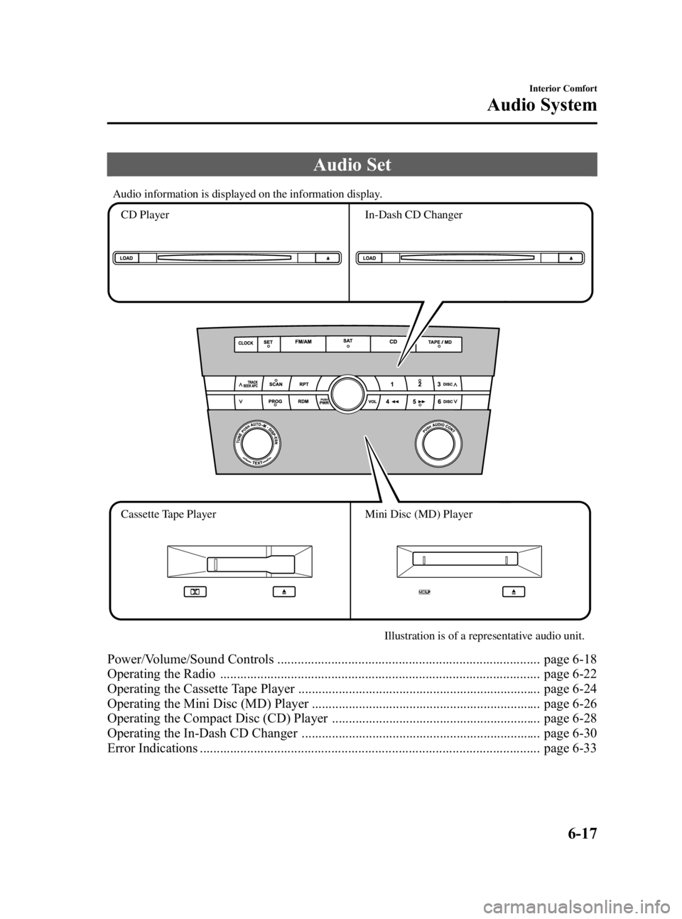 MAZDA MODEL 3 5-DOOR 2005  Owners Manual Black plate (187,1)
Audio Set
CD Player  In-Dash CD Changer
Cassette Tape Player Mini Disc (MD) Player
Illustration is of a representative audio unit.
Audio information is displayed on the information