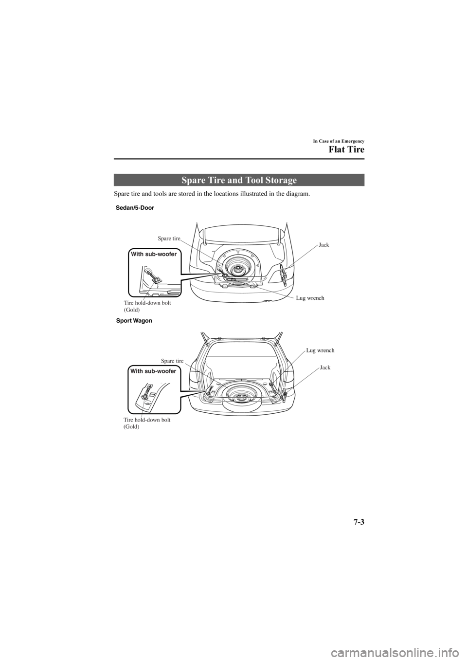 MAZDA MODEL 6 SPORT WAGON 2005 Owners Manual Black plate (231,1)
Spare Tire and Tool Storage
Spare tire and tools are stored in the locations illustrated in the diagram.
Sedan/5-DoorSpare tire
Tire hold-down bolt
(Gold)
Sport Wagon
Spare tire J MAZDA MODEL 6 SPORT WAGON 2005 Owners Manual Black plate (231,1)
Spare Tire and Tool Storage
Spare tire and tools are stored in the locations illustrated in the diagram.
Sedan/5-DoorSpare tire
Tire hold-down bolt
(Gold)
Sport Wagon
Spare tire J