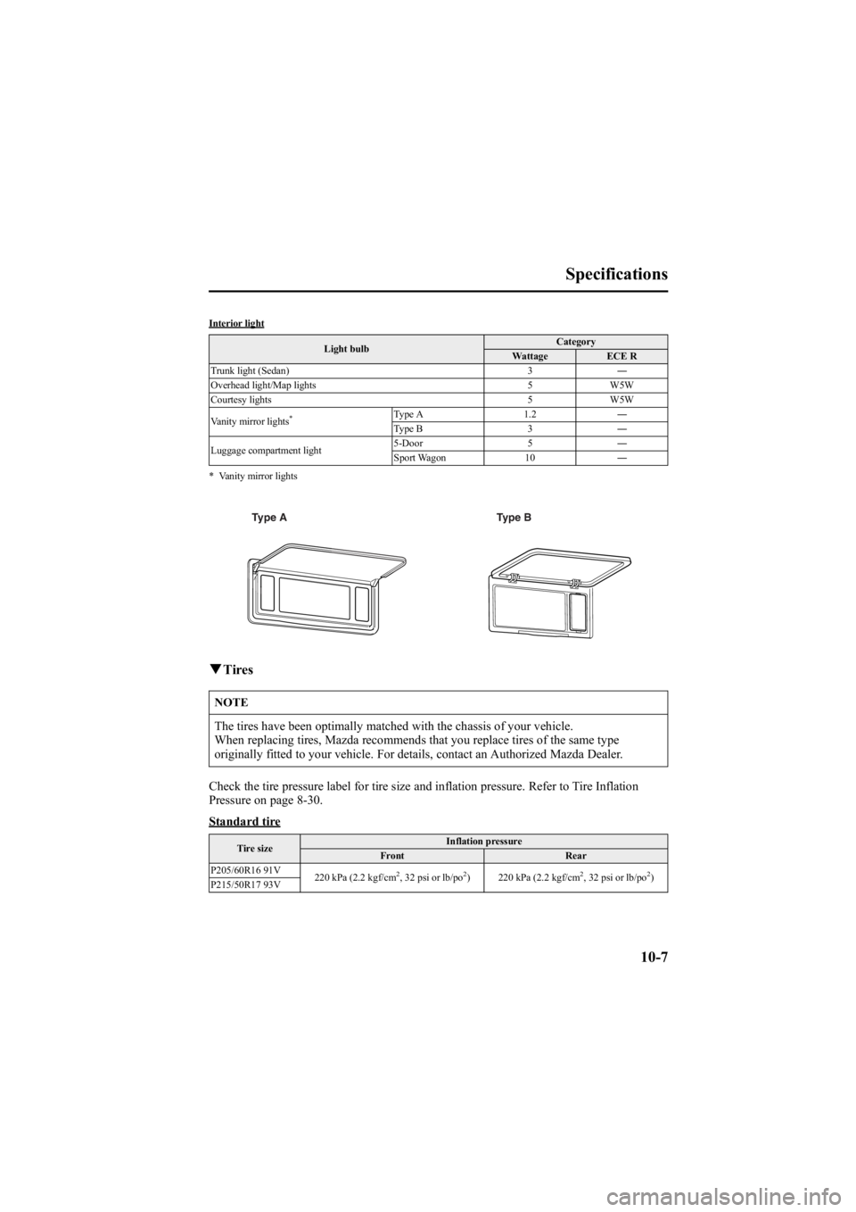 MAZDA MODEL 6 SPORT WAGON 2005  Owners Manual Black plate (331,1)
Interior lightLight bulb Category
Wattage ECE R
Trunk light (Sedan) 3 ―
Overhead light/Map lights 5 W5W
Courtesy lights 5 W5W
Vanity mirror lights
*Type A 1.2―
Type B 3―
Lugg
