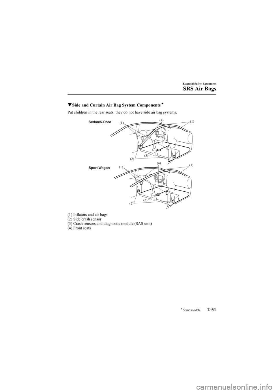 MAZDA MODEL 6 SPORT SEDAN 2005 Repair Manual Black plate (65,1)
qSide and Curtain Air Bag System Componentsí
Put children in the rear seats, they do not have side air bag systems.
Sedan/5-Door
Sport Wagon
(2)
(1)
(1)
(3) (4)
(3)
(2)
(1)
(1)
(4)