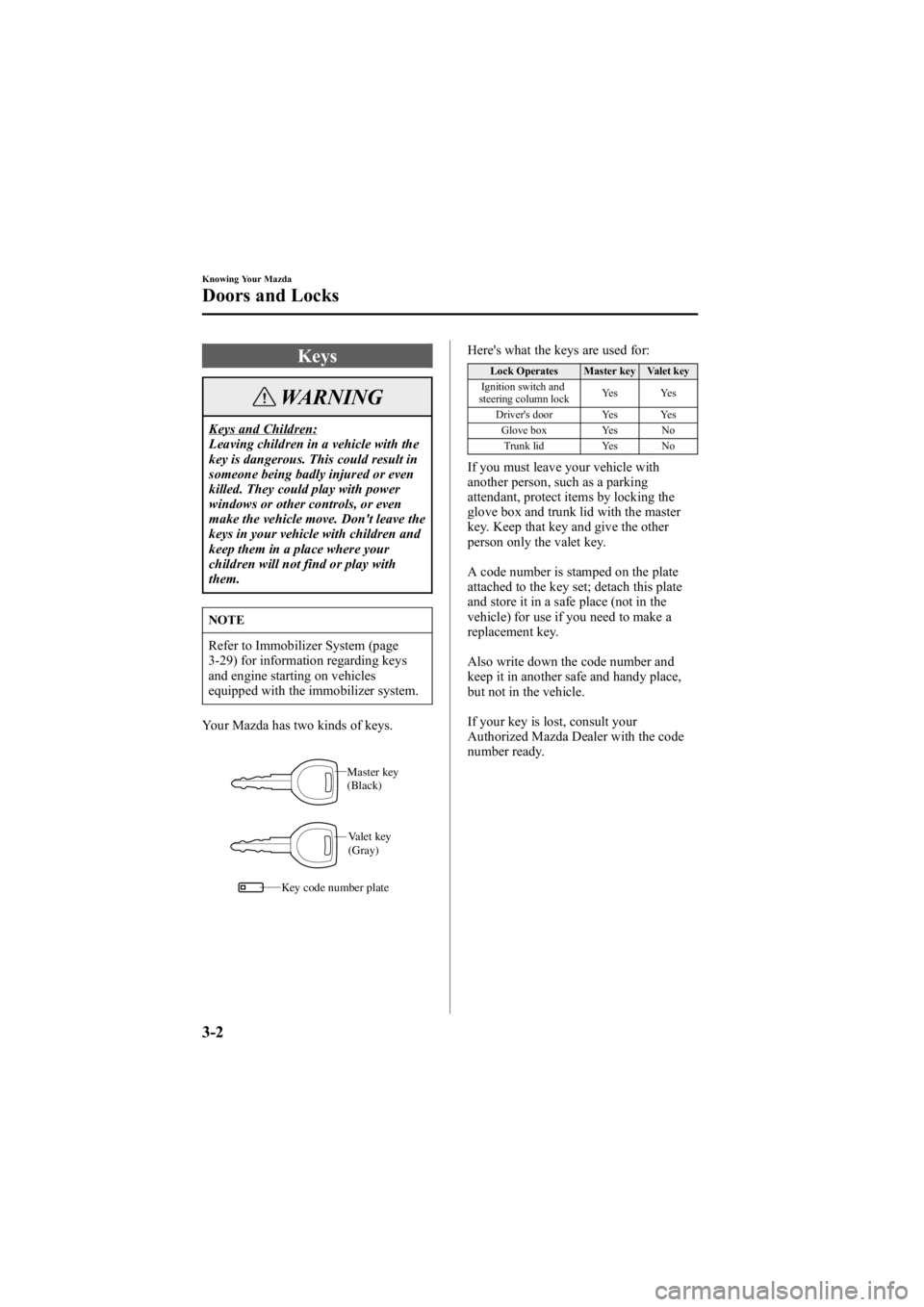 MAZDA MODEL 6 SPORT SEDAN 2005 Manual PDF Black plate (78,1)
Keys
WARNING
Keys and Children:
Leaving children in a vehicle with the
key is dangerous. This could result in
someone being badly injured or even
killed. They could play with power
