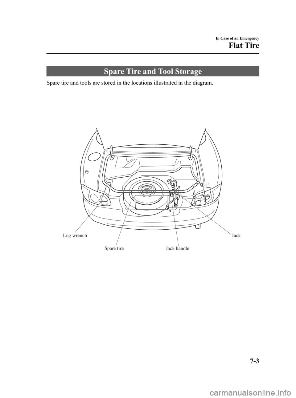 MAZDA MODEL SPEED MX-5 MIATA 2005  Owners Manual Black plate (201,1)
Spare Tire and Tool Storage
Spare tire and tools are stored in the locations illustrated in the diagram.
Lug wrenchSpare tire Jack handle Jack
In Case of an Emergency
Flat Tire
7-3