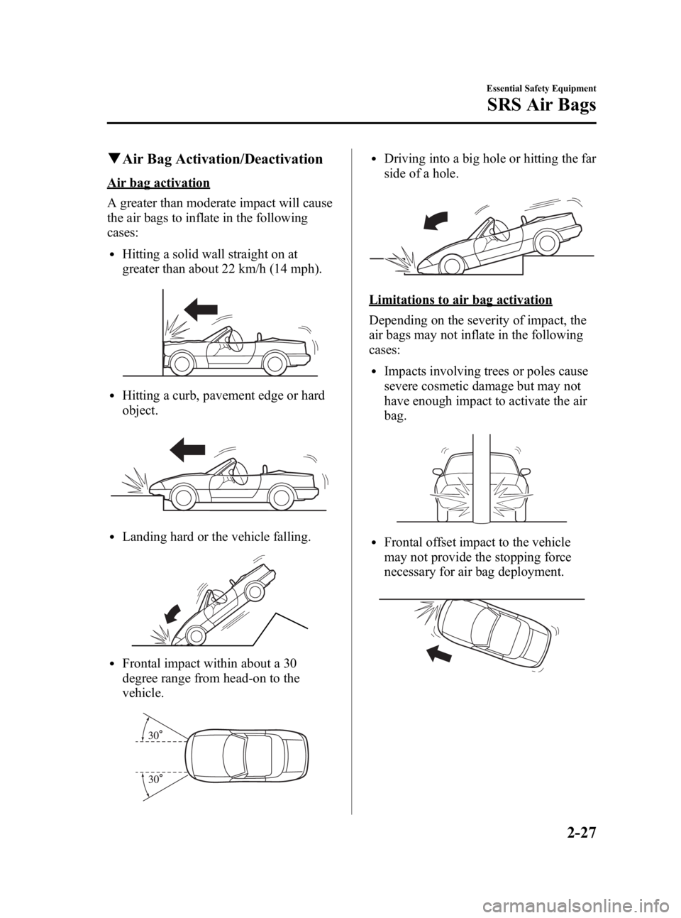 MAZDA MODEL MX-5 MIATA 2005 Owners Guide Black plate (39,1)
qAir Bag Activation/Deactivation
Air bag activation
A greater than moderate impact will cause
the air bags to inflate in the following
cases:
lHitting a solid wall straight on at
gr