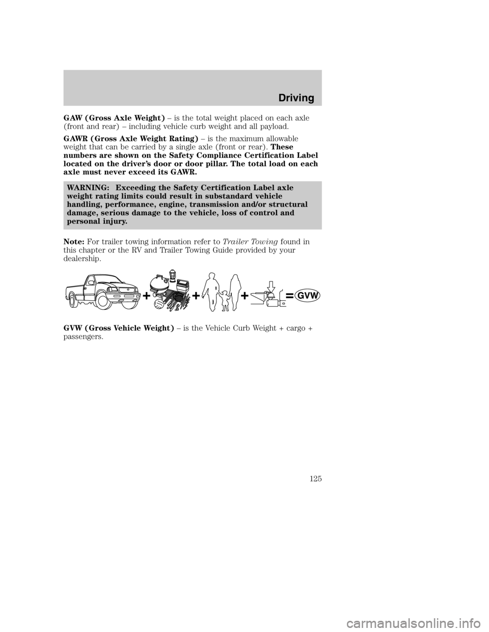 MAZDA MODEL B4000 TRUCK 2005 Owners Manual GAW (Gross Axle Weight)– is the total weight placed on each axle
(front and rear) – including vehicle curb weight and all payload.
GAWR (Gross Axle Weight Rating) – is the maximum allowable
weig MAZDA MODEL B4000 TRUCK 2005 Owners Manual GAW (Gross Axle Weight)– is the total weight placed on each axle
(front and rear) – including vehicle curb weight and all payload.
GAWR (Gross Axle Weight Rating) – is the maximum allowable
weig