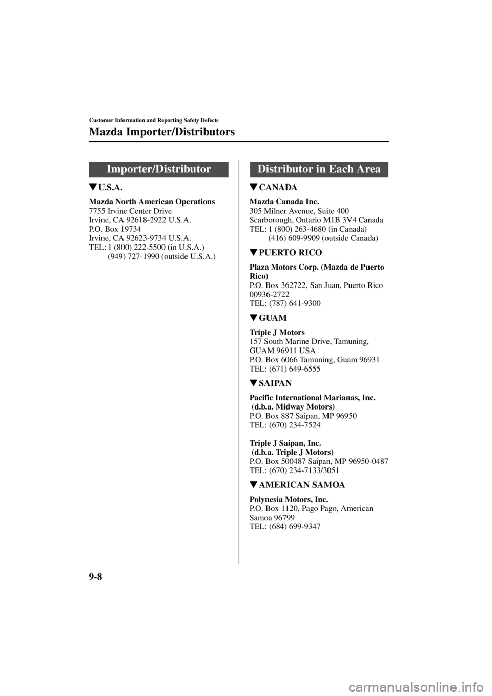 MAZDA MODEL 3 5-DOOR 2004  Owners Manual 9-8
Customer Information and Reporting Safety Defects
Form No. 8S18-EA-03I
Mazda Importer/Distributors
U. S . A .
Mazda North American Operations
 
7755 Irvine Center Drive
Irvine, CA 92618-2922 U.S.