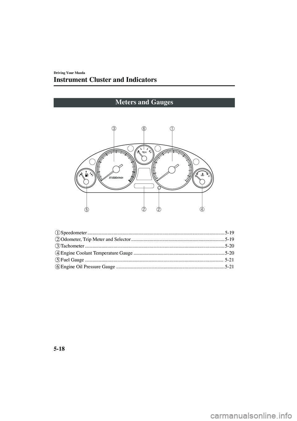 MAZDA MODEL MX-5 MIATA 2004  Owners Manual 5-18
Driving Your Mazda
Form No. 8S15-EA-03G
Instrument Cluster and Indicators
1 Speedometer ...........................................................................................................