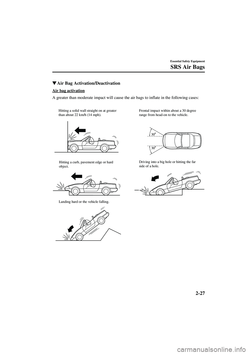 MAZDA MODEL MX-5 MIATA 2004 Owners Guide 2-27
Essential Safety Equipment
SRS Air Bags
Form No. 8S15-EA-03G
Air Bag Activation/Deactivation
Air bag activation
A greater than moderate impact will cause the air bags to inflate in the following