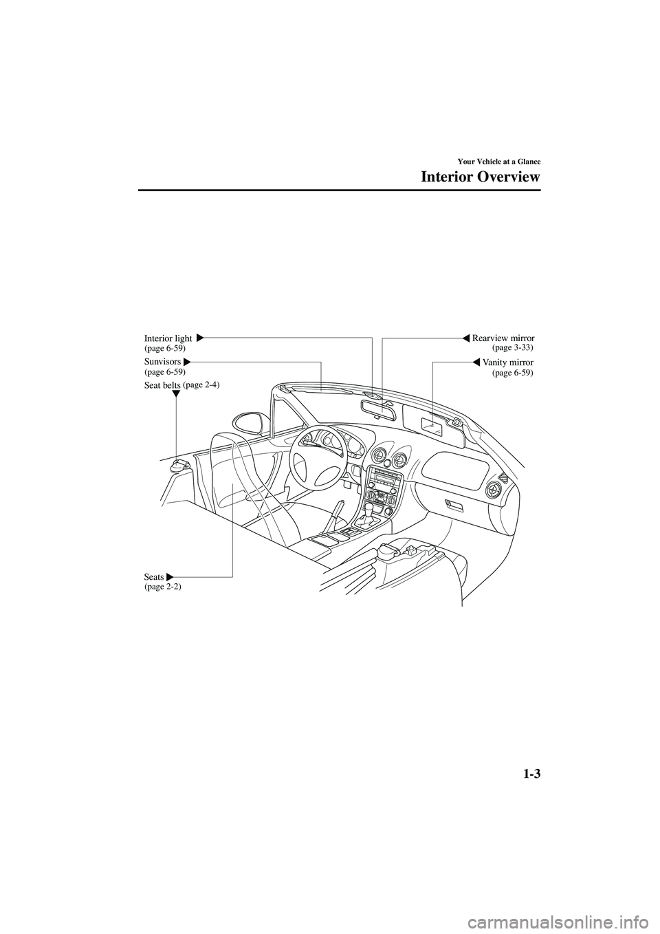 MAZDA MODEL MX-5 MIATA 2004  Owners Manual 1-3
Your Vehicle at a Glance
Form No. 8S15-EA-03G
Interior Overview
Vanity mirror
Rearview mirror
Seat beltsInterior light
Sunvisors
Seats
(page 6-59)
(page 6-59) (page 2-4)
(page 2-2) (page 6-59) (pa