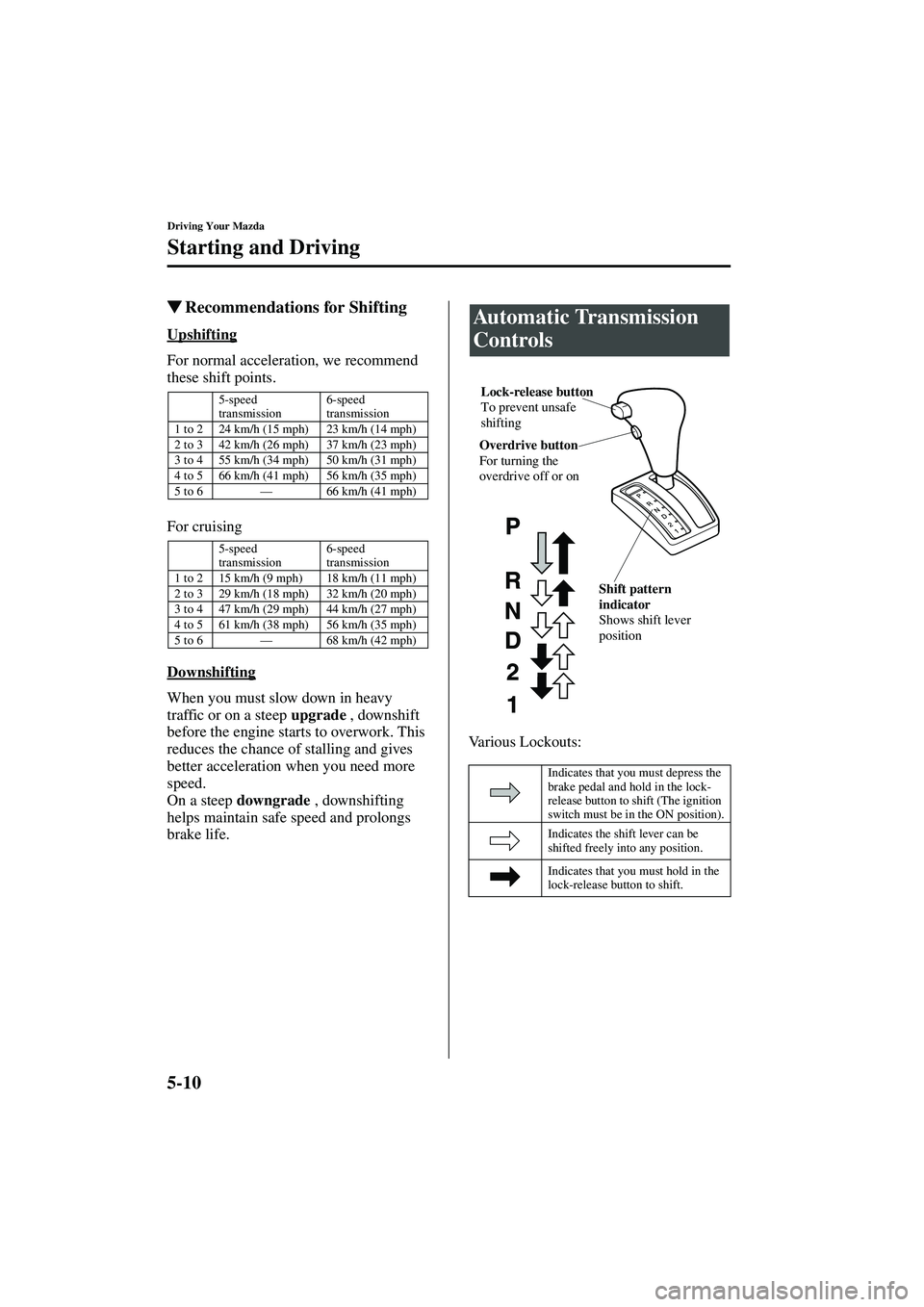 MAZDA MODEL MX-5 MIATA 2004  Owners Manual 5-10
Driving Your Mazda
Starting and Driving
Form No. 8S15-EA-03G
Recommendations for Shifting
Upshifting
For normal acceleration, we recommend 
these shift points.
For cruising
Downshifting
When you