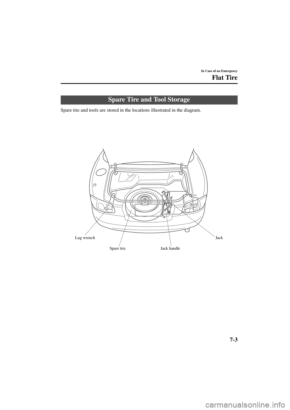 MAZDA MODEL SPEED MX-5 MIATA 2004  Owners Manual 7-3
In Case of an Emergency
Form No. 8T02-EA-03L
Flat Tire
Spare tire and tools are stored in the locations illustrated in the diagram.
Spare Tire and Tool Storage
Lug wrenchSpare tire Jack handle Jac