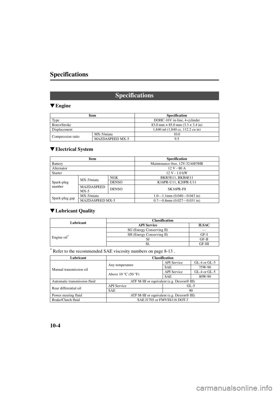 MAZDA MODEL SPEED MX-5 MIATA 2004  Owners Manual 10-4
Form No. 8T02-EA-03L
Specifications
Engine
 Electrical System
 Lubricant Quality
* Refer to the recommended SAE viscosity numbers on page 8-13 .
Specifications
Item
Specification
Type DOHC-16V