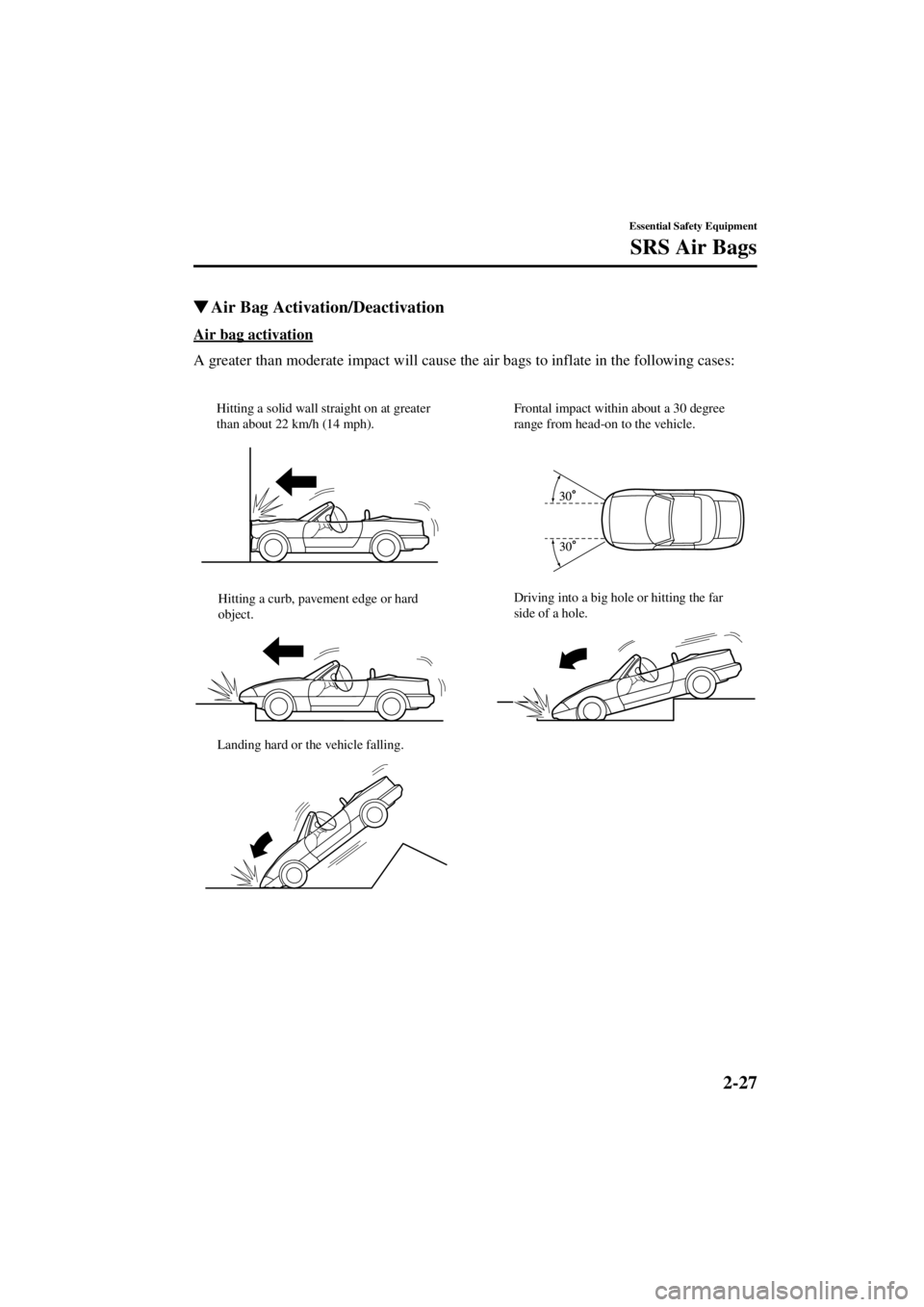MAZDA MODEL SPEED MX-5 MIATA 2004 Owners Guide 2-27
Essential Safety Equipment
SRS Air Bags
Form No. 8T02-EA-03L
Air Bag Activation/Deactivation
Air bag activation
A greater than moderate impact will cause the air bags to inflate in the following