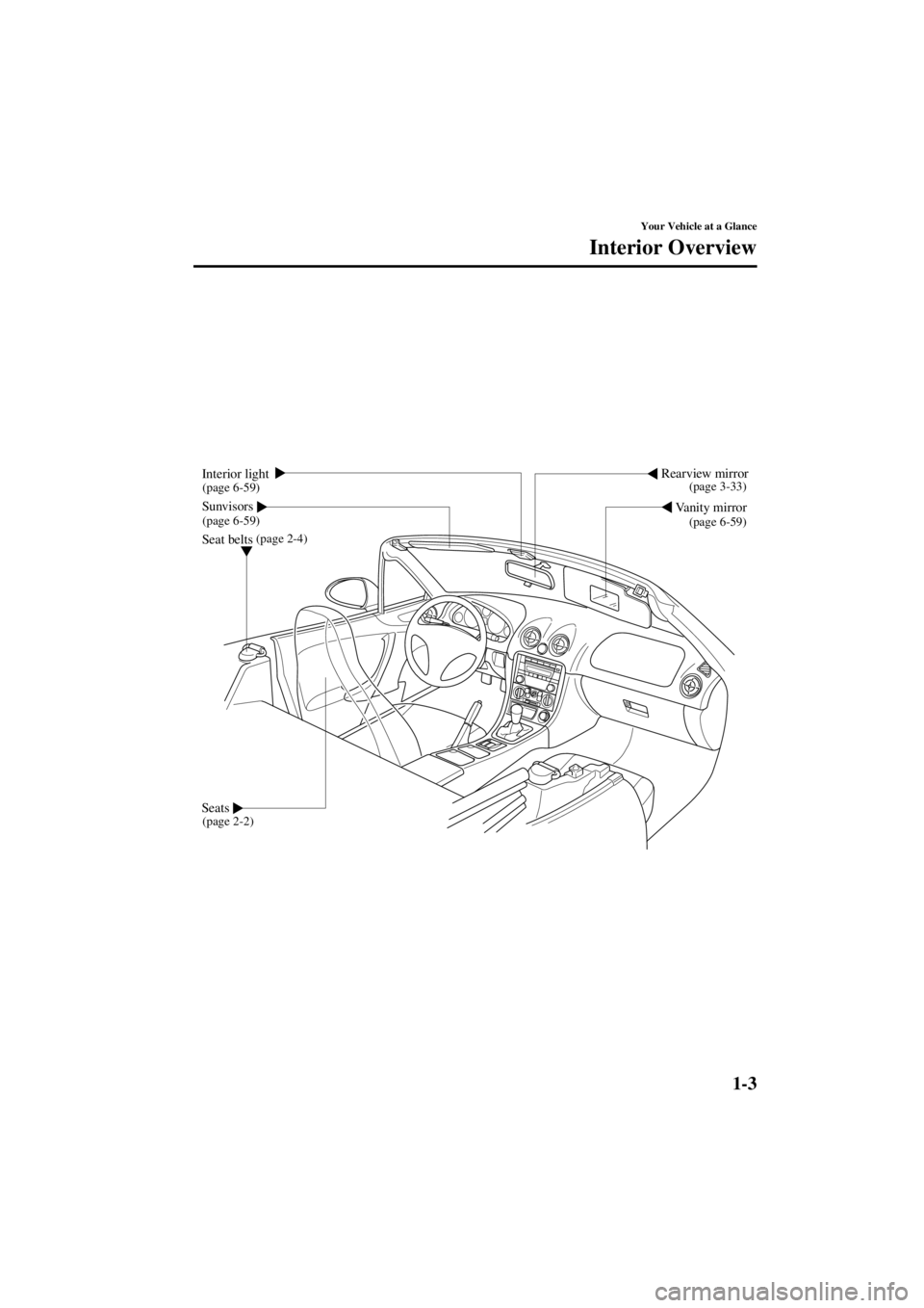 MAZDA MODEL SPEED MX-5 MIATA 2004  Owners Manual 1-3
Your Vehicle at a Glance
Form No. 8T02-EA-03L
Interior Overview
Vanity mirror
Rearview mirror
Seat beltsInterior light
Sunvisors
Seats
(page 6-59)
(page 6-59) (page 2-4)
(page 2-2) (page 6-59) (pa