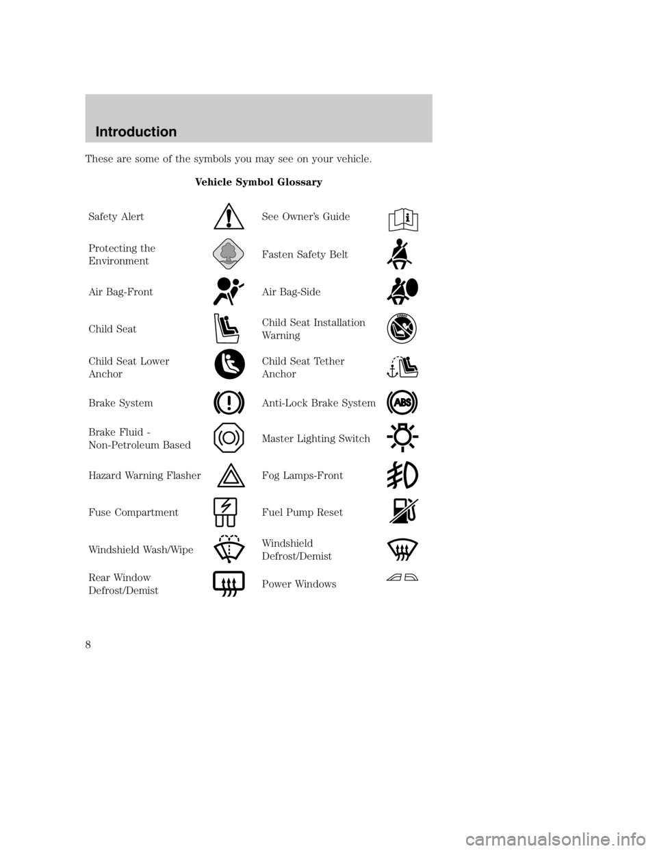MAZDA MODEL B4000 TRUCK 2004 Owners Manual These are some of the symbols you may see on your vehicle.Vehicle Symbol Glossary
Safety Alert
See Owner’s Guide
Protecting the
EnvironmentFasten Safety Belt
Air Bag-FrontAir Bag-Side
Child SeatChil MAZDA MODEL B4000 TRUCK 2004 Owners Manual These are some of the symbols you may see on your vehicle.Vehicle Symbol Glossary
Safety Alert
See Owner’s Guide
Protecting the
EnvironmentFasten Safety Belt
Air Bag-FrontAir Bag-Side
Child SeatChil