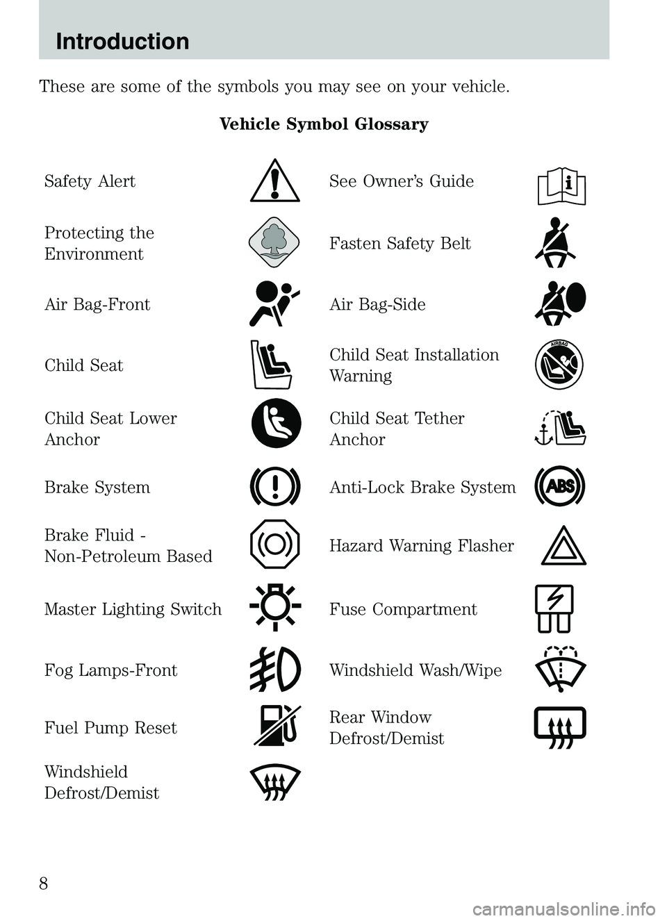 MAZDA MODEL B4000 2003  Owners Manual These are some of the symbols you may see on your vehicle.Vehicle Symbol Glossary
Safety Alert
See Owner’s Guide
Protecting the
EnvironmentFasten Safety Belt
Air Bag-FrontAir Bag-Side
Child SeatChil