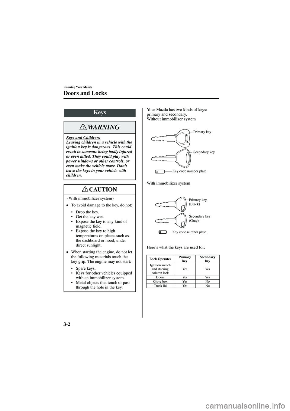 MAZDA MODEL 626 2002  Owners Manual 3-2
Knowing Your Mazda
Form No. 8Q50-EA-01G
Doors and Locks
Your Mazda has two kinds of keys: 
primary and secondary.
Without immobilizer system
With immobilizer system
Here’s what the keys are used