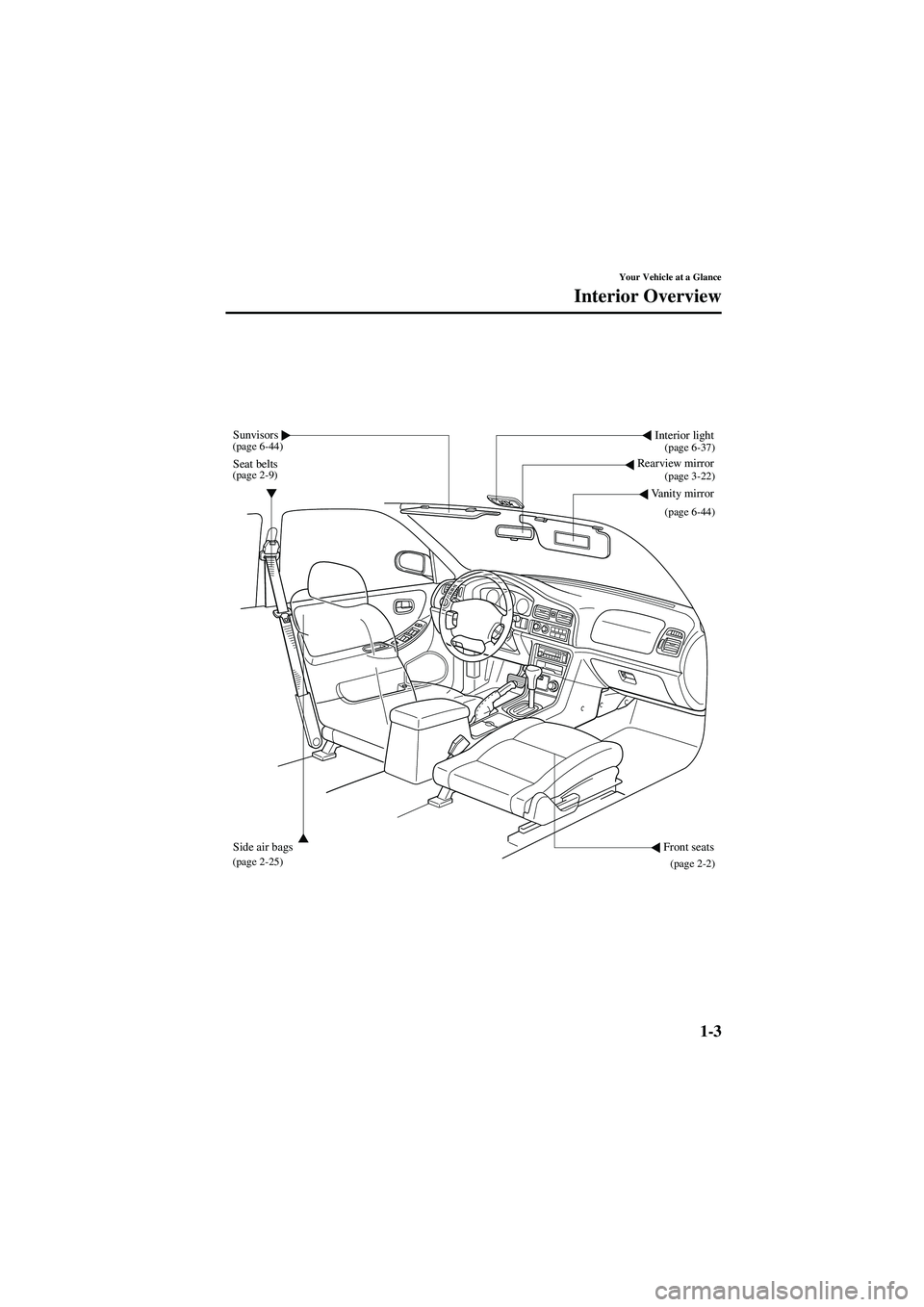 MAZDA MODEL 626 2002  Owners Manual 1-3
Your Vehicle at a Glance
Form No. 8Q50-EA-01G
Interior Overview
Vanity mirror
Rearview mirror
Seat belts
Interior lightSunvisors
Front seatsSide air bags 
(page 6-44)
(page 2-9)
(page 2-25)
(page 