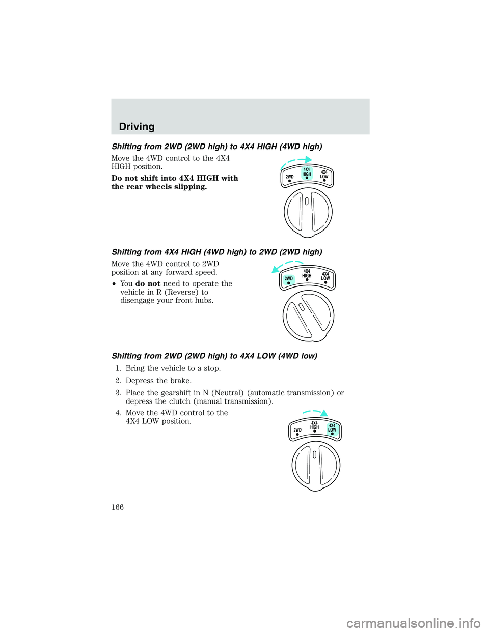 MAZDA MODEL B3000 4WD 2002 Owners Manual Shifting from 2WD (2WD high) to 4X4 HIGH (4WD high)
Move the 4WD control to the 4X4
HIGH position.
Do not shift into 4X4 HIGH with
the rear wheels slipping.
Shifting from 4X4 HIGH (4WD high) to 2WD (2 MAZDA MODEL B3000 4WD 2002 Owners Manual Shifting from 2WD (2WD high) to 4X4 HIGH (4WD high)
Move the 4WD control to the 4X4
HIGH position.
Do not shift into 4X4 HIGH with
the rear wheels slipping.
Shifting from 4X4 HIGH (4WD high) to 2WD (2