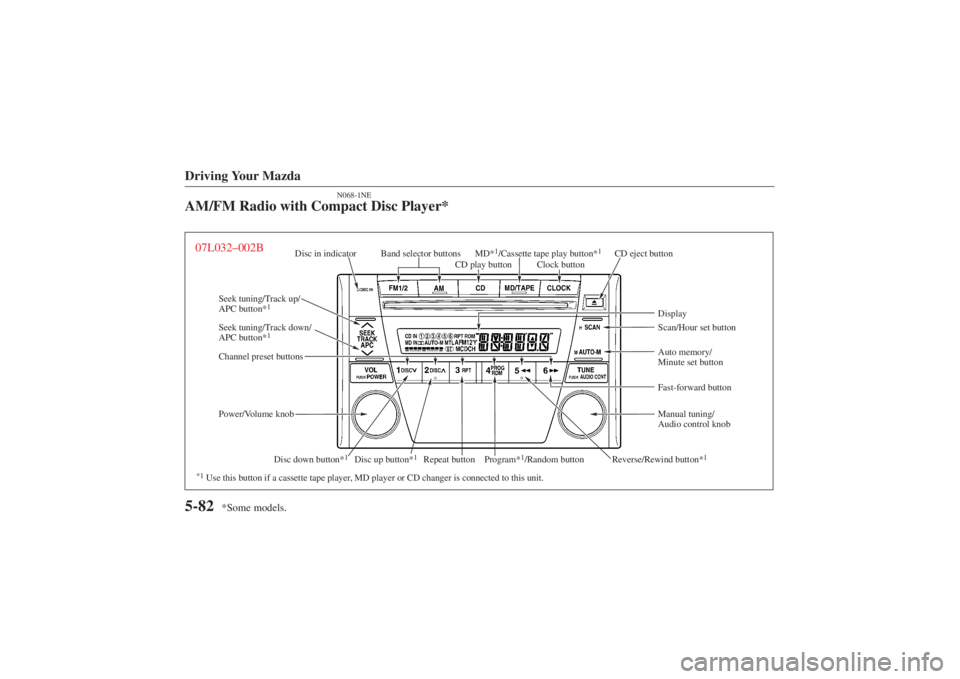 MAZDA MODEL 626 2001  Owners Manual Form No. 8P95-EA-00G
*Some models.
Driving Your Mazda5-82
N068-1NE
AM/FM Radio with Compact Disc Player*07L032–002B
Disc in indicator Band selector buttonsCD play buttonMD*
1/Cassette tape play butt