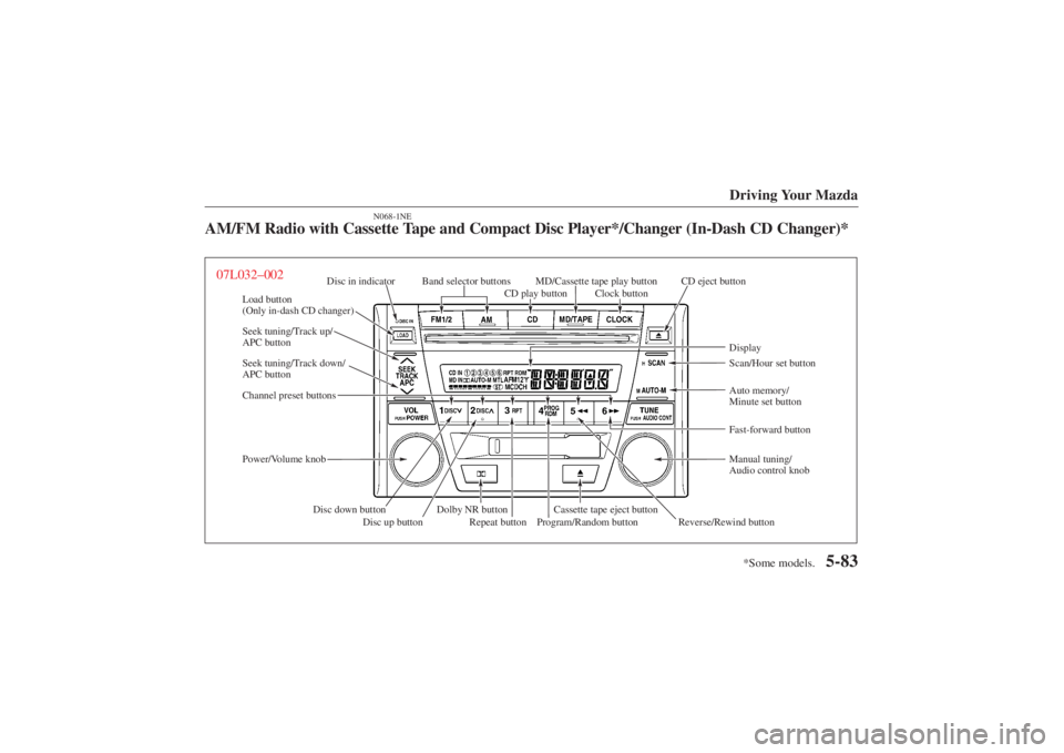 MAZDA MODEL 626 2001  Owners Manual Form No. 8P95-EA-00G
*Some models.Driving Your Mazda
5-83
N068-1NE
AM/FM Radio with Cassette Tape and Compact Disc Player*/Changer (In-Dash CD Changer)*07L032–002
Disc in indicator Band selector but