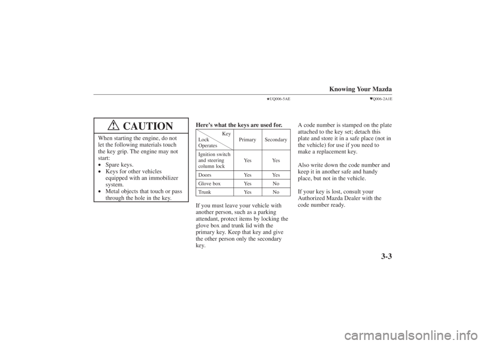 MAZDA MODEL 626 2001  Owners Manual Form No. 8P95-EA-00G
Knowing Your Mazda
3-3
CAUTION
!
When starting the engine, do not
let the following materials touch
the key grip. The engine may not
start:
•Spare keys.
• Keys for other vehic