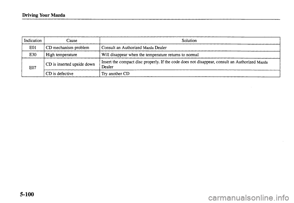 MAZDA MODEL MX-5 MIATA 2001 Owners Manual MAZDA MODEL MX-5 MIATA 2001 Owners Manual