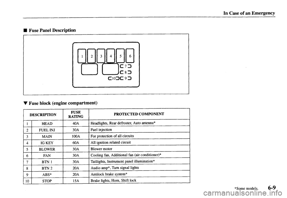 MAZDA MODEL MX-5 MIATA 2001 Owners Manual MAZDA MODEL MX-5 MIATA 2001 Owners Manual