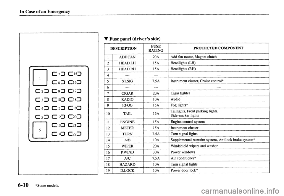 MAZDA MODEL MX-5 MIATA 2001 Owners Manual MAZDA MODEL MX-5 MIATA 2001 Owners Manual