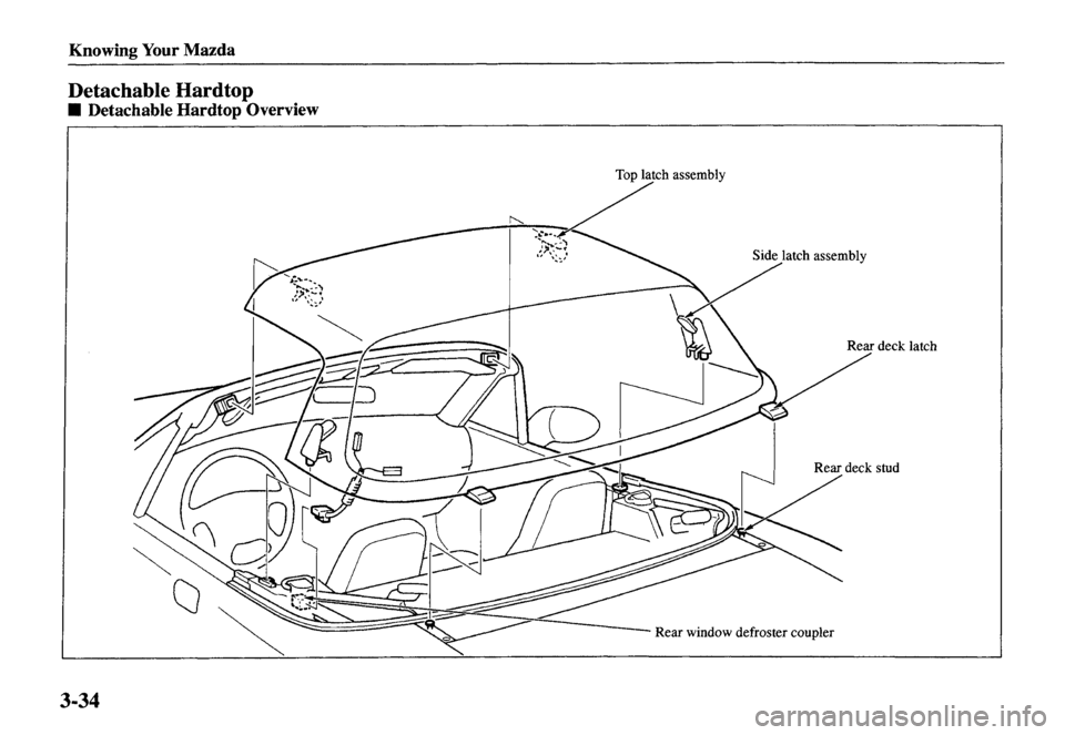MAZDA MODEL MX-5 MIATA 2001 Manual PDF MAZDA MODEL MX-5 MIATA 2001 Manual PDF