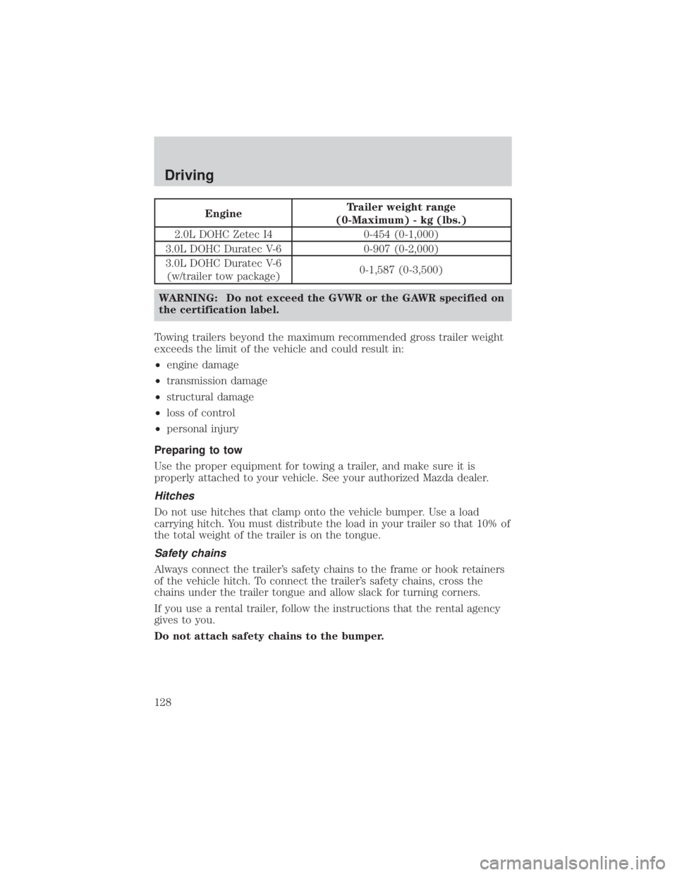 MAZDA MODEL TRIBUTE 4WD 2001 Owners Manual EngineTrailer weight range
(0-Maximum) - kg (lbs.)
2.0L DOHC Zetec I4 0-454 (0-1,000)
3.0L DOHC Duratec V-6 0-907 (0-2,000)
3.0L DOHC Duratec V-6 (w/trailer tow package) 0-1,587 (0-3,500)
WARNING: Do MAZDA MODEL TRIBUTE 4WD 2001 Owners Manual EngineTrailer weight range
(0-Maximum) - kg (lbs.)
2.0L DOHC Zetec I4 0-454 (0-1,000)
3.0L DOHC Duratec V-6 0-907 (0-2,000)
3.0L DOHC Duratec V-6 (w/trailer tow package) 0-1,587 (0-3,500)
WARNING: Do