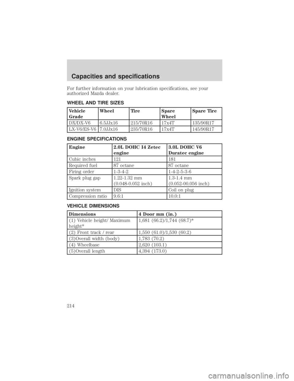 MAZDA MODEL TRIBUTE 4WD 2001 Owners Manual For further information on your lubrication specifications, see your
authorized Mazda dealer.
WHEEL AND TIRE SIZES
Vehicle
GradeWheel Tire Spare
WheelSpare Tire
DX/DX-V6 6.5JJx16 215/70R16 17x4T 135/9 MAZDA MODEL TRIBUTE 4WD 2001 Owners Manual For further information on your lubrication specifications, see your
authorized Mazda dealer.
WHEEL AND TIRE SIZES
Vehicle
GradeWheel Tire Spare
WheelSpare Tire
DX/DX-V6 6.5JJx16 215/70R16 17x4T 135/9