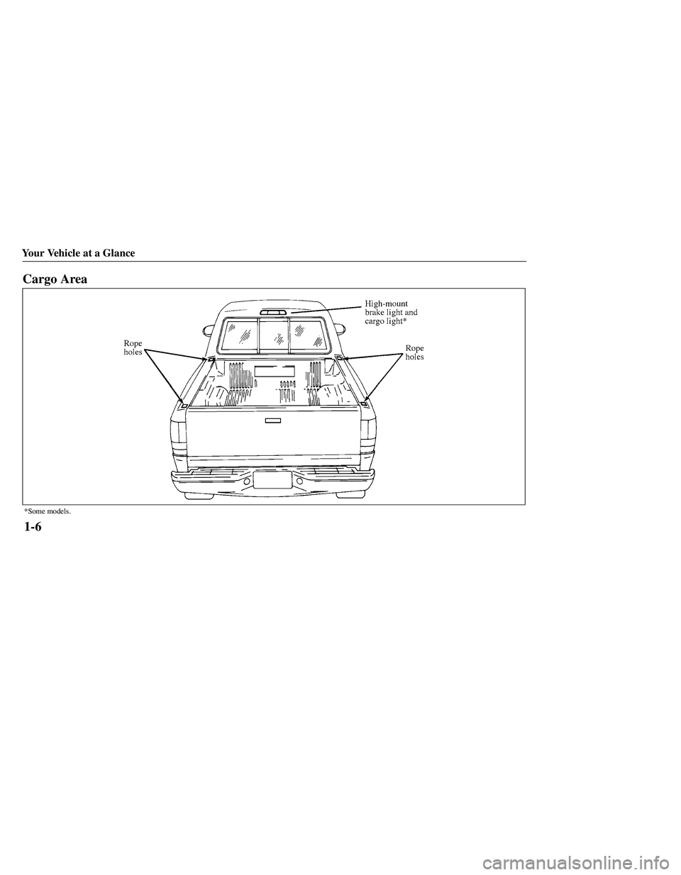 MAZDA MODEL B3000 4WD 2001 User Guide MAZDA MODEL B3000 4WD 2001 User Guide