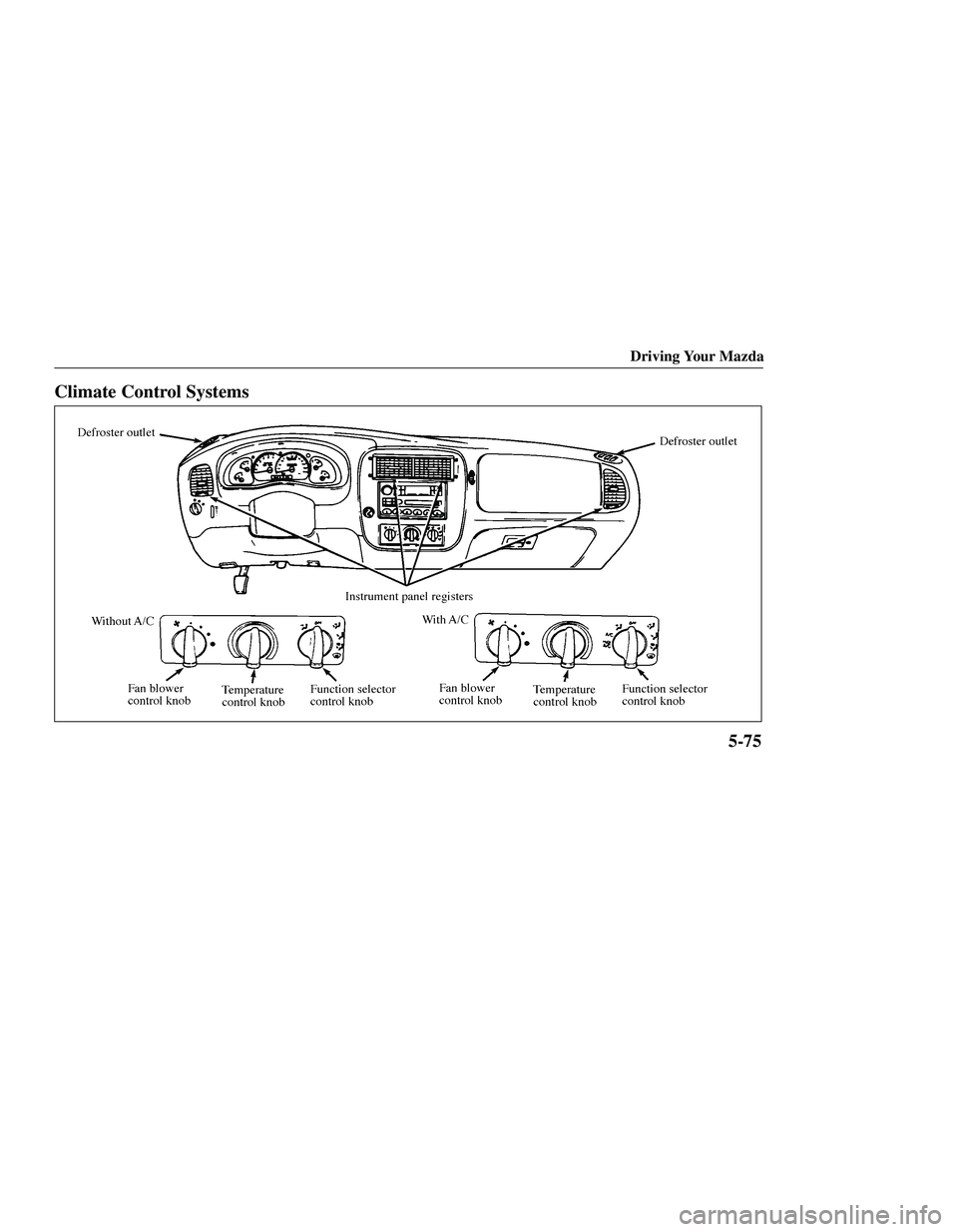 MAZDA MODEL B3000 4WD 2001 Owners Manual MAZDA MODEL B3000 4WD 2001 Owners Manual